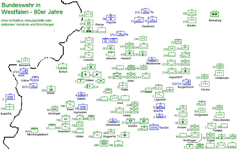 Stationierung der Bundeswehr im Münsterland 1981-1992